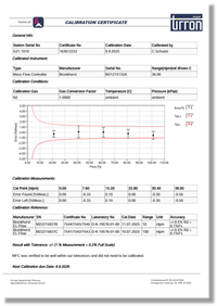 Calibration Certificate