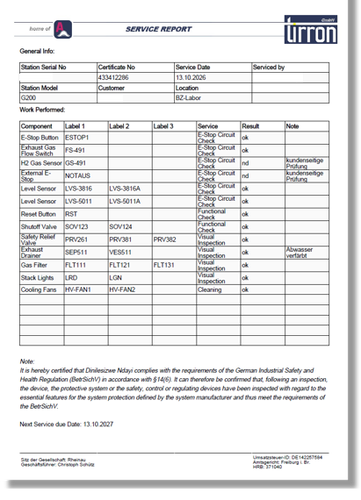 ServiceReport